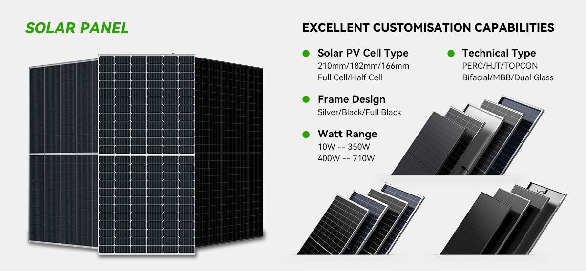 https://www.wesolarsystem.com/solar-panel/